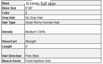 Custom Made Hair System