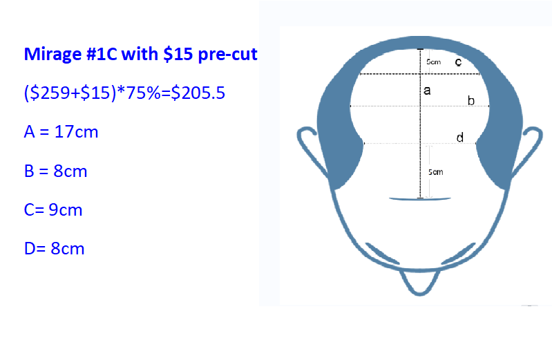 Mirage 1C with $15 Pre-cut