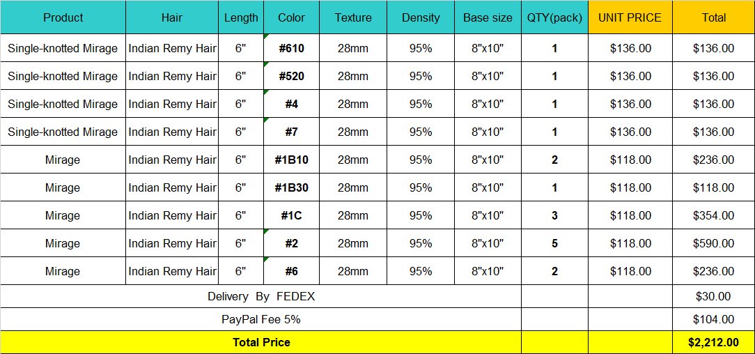 Wholesale Hair System for Salon