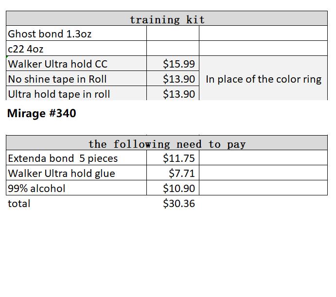 Wholesale Hair System for Salon