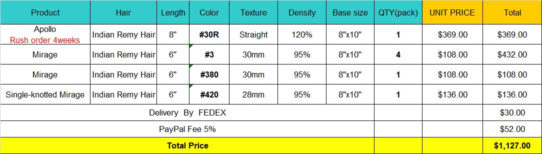 Wholesale Hair System for Salon