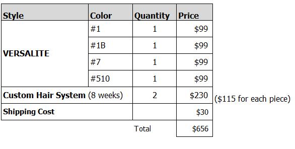 Wholesale Hair Systems for Salon - Ajay