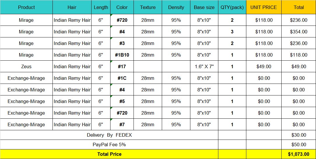 Wholesale Hair System for Salon