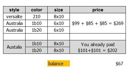 Order Balance