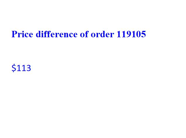 Price Difference