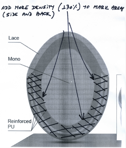 Custom Made Hair System