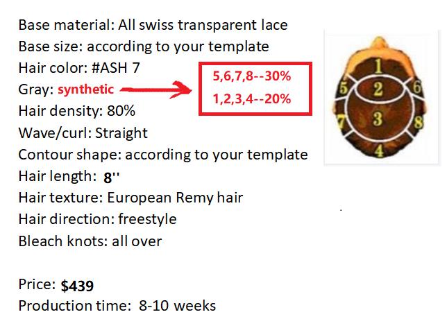 Custom Made Hair System