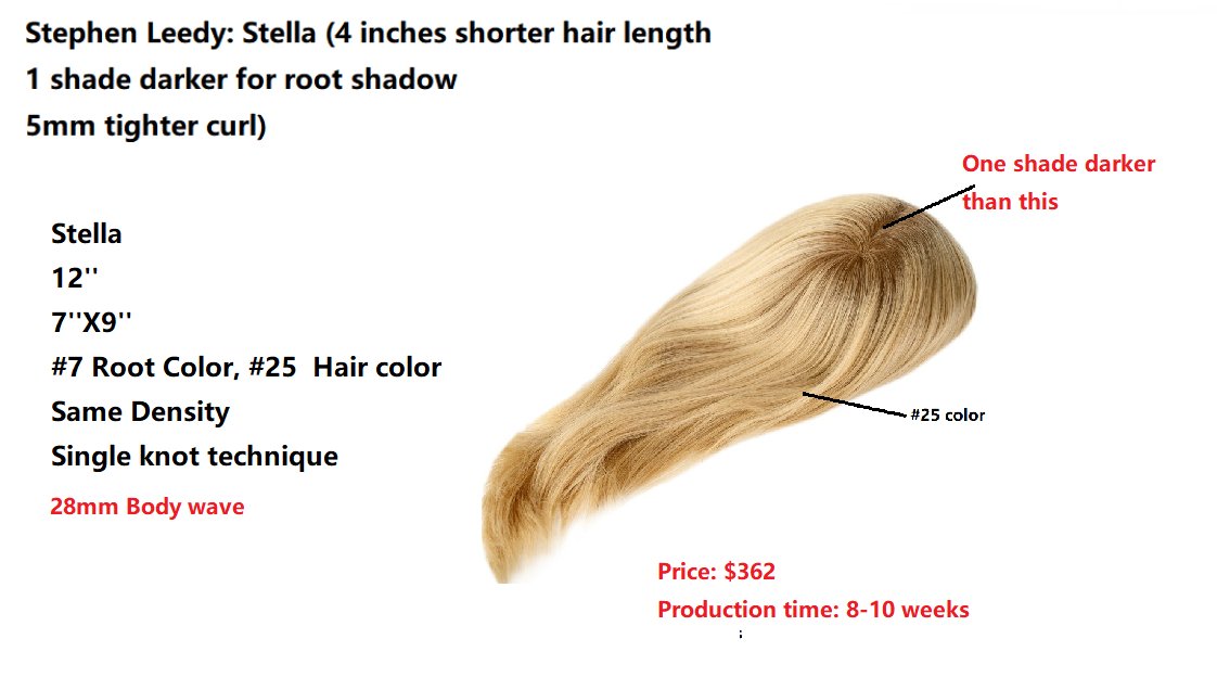 Wholesale Hair System for Salon - Stephen