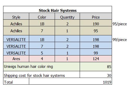 Wholesale Hair Systems for Salon