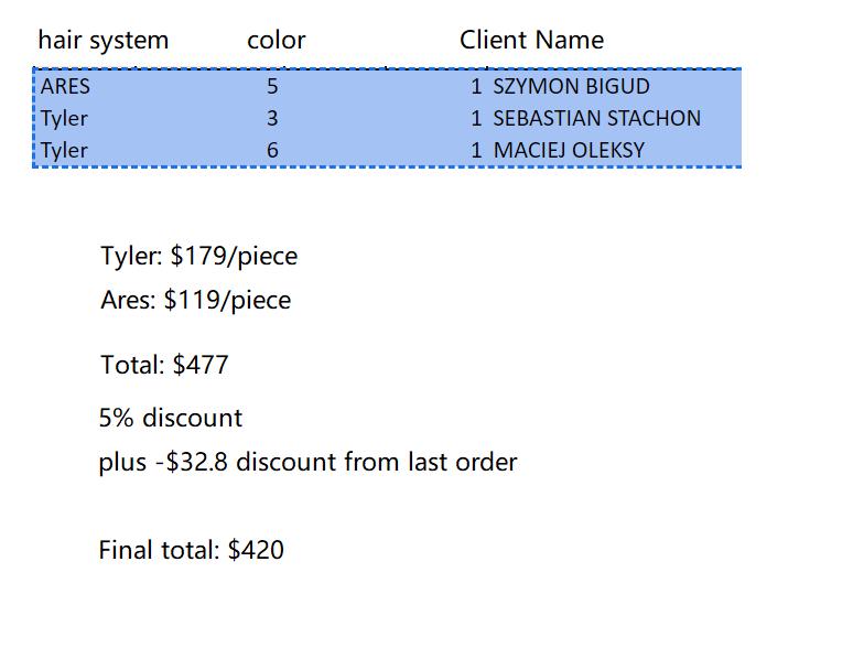 Wholesale Hair System for Salon