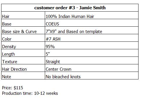 Wholesale Custom Made Hair Systems for Ajay
