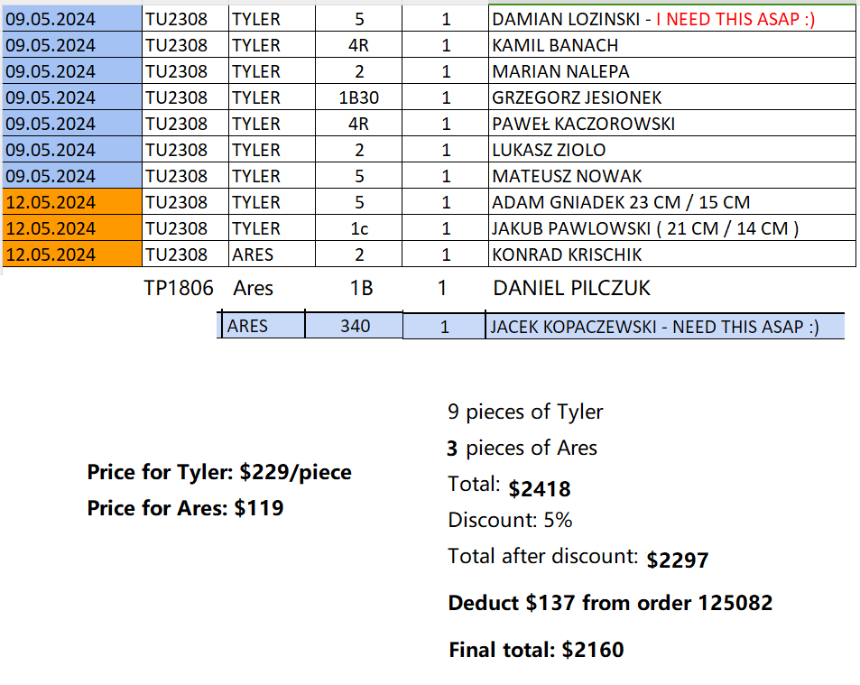 Wholesale Hair System for Salon