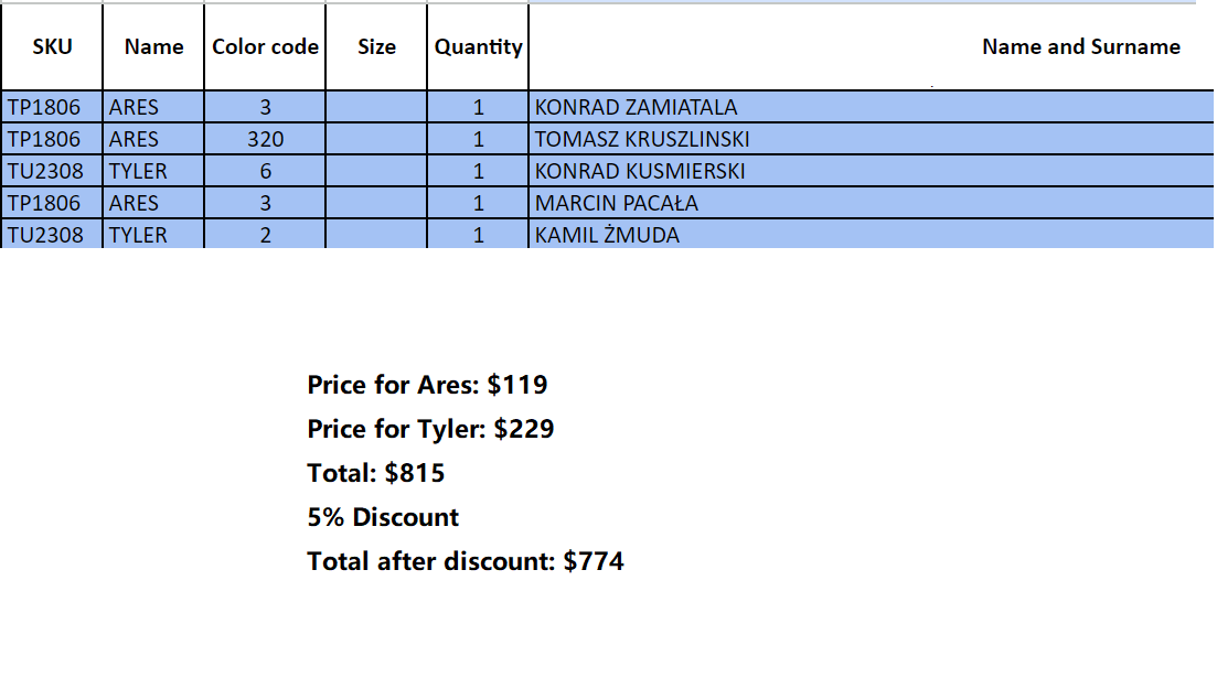 Wholesale Hair System for Salon