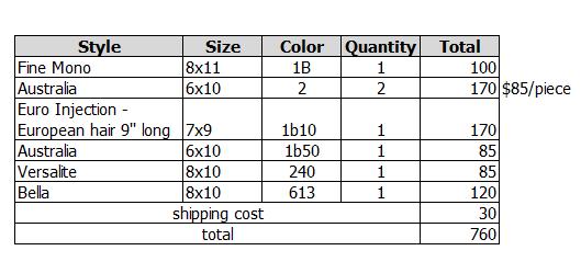 Wholesale Hair Systems for Salon