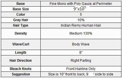 Custom Made Hair System