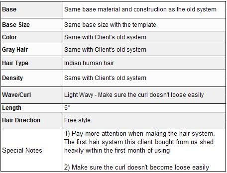 Custom Made Hair System