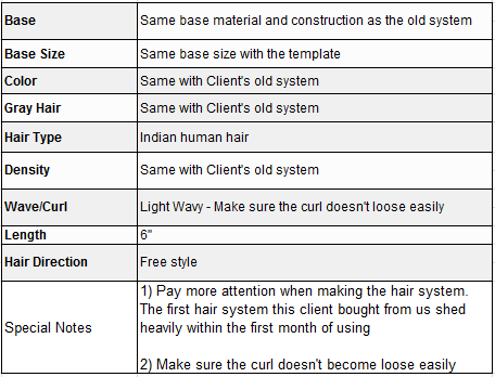 Custom Made Hair System