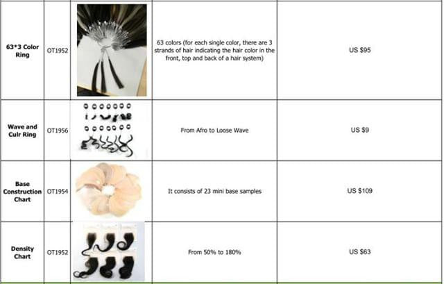 Wholesale Salon Ordering Tool