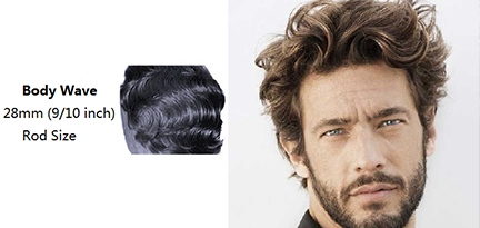 28mm body wave