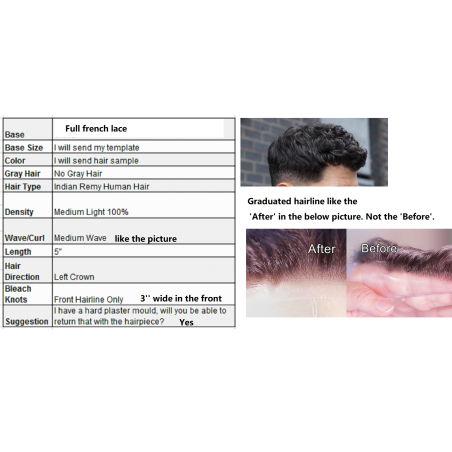 Custom Made Hair System Custom Made Hair System
