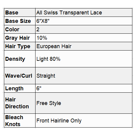 Custom Made Hair System Custom Made Hair System