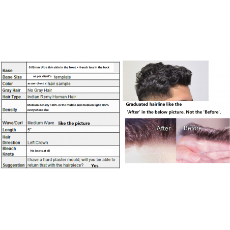 Custom Made Hair System Custom Made Hair System