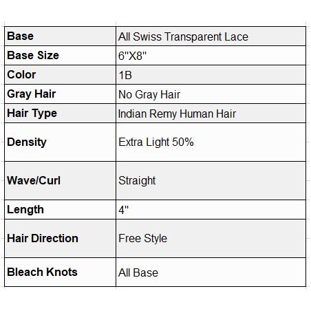 Custom Made Hair System Custom Made Hair System