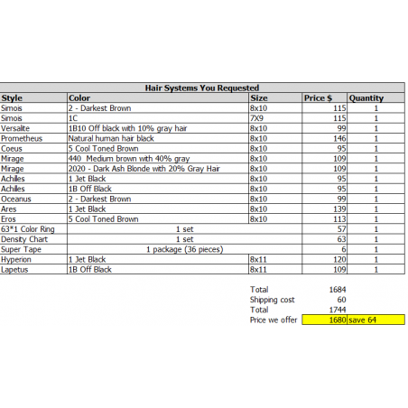 Wholesale Hair Systems for Salon Wholesale Hair Systems for Salon
