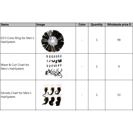 Wholesale Hair System and Ordering Tools Wholesale Hair System and Ordering Tools