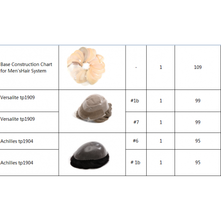 Wholesale Hair System and Ordering Tools Wholesale Hair System and Ordering Tools