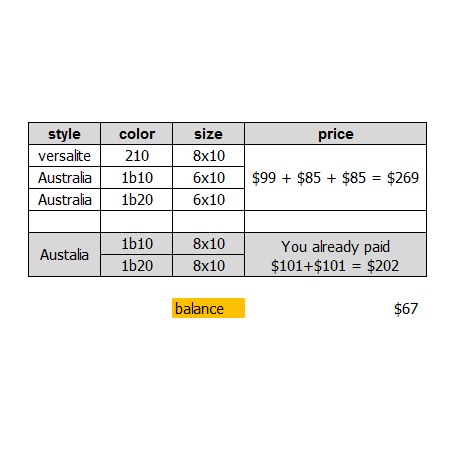 Order Balance Order Balance