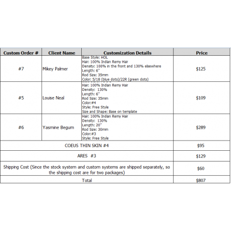 Wholesale Custom Made Hair Systems for Ajay Wholesale Custom Made Hair Systems for Ajay