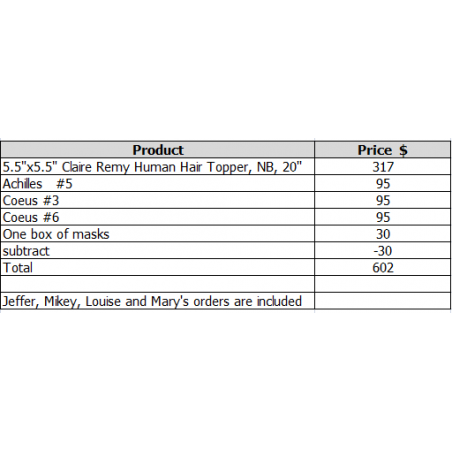 Wholesale Hair Systems for Salon - Ajay Wholesale Hair Systems for Salon - Ajay