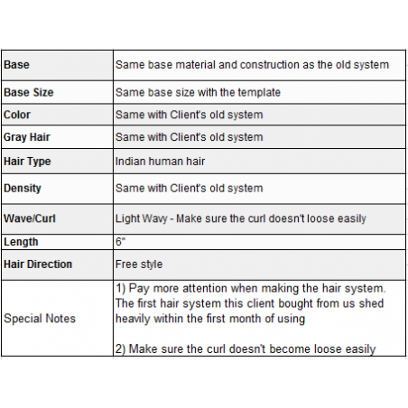 Custom Made Hair System Custom Made Hair System