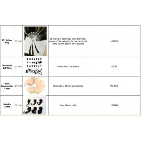Wholesale Salon Ordering Tool Wholesale Salon Ordering Tool