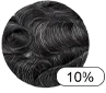 Understand Gray Percentages