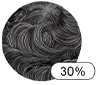 Understand Gray Percentages