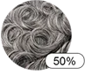Understand Gray Percentages