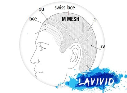 Try And Get A Men’s Full Cap Wig Customized with LaVivid Hair