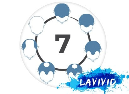 Why The Man Weave Price Differs from Others?