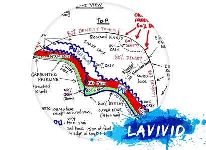 Your Requirement of Walker Scalp Protector