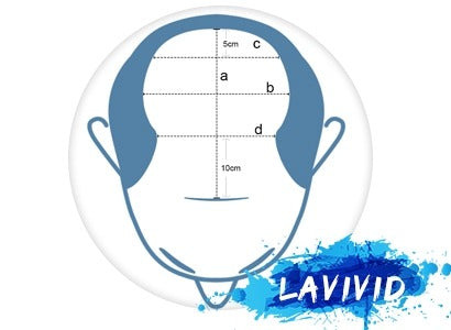 How to Measure The Toupee Size You Need?
