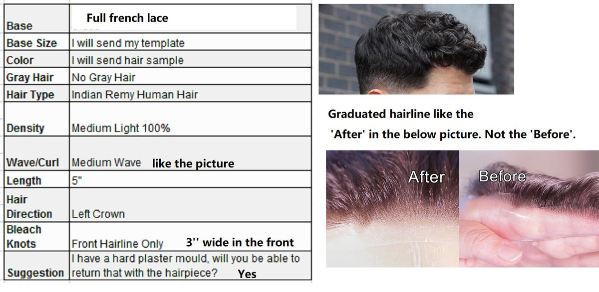 Custom Made Hair System