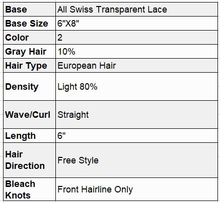 Custom Made Hair System