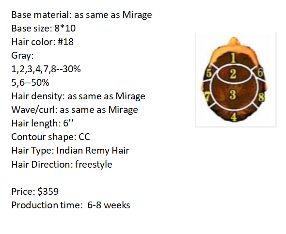 Custom Made Hair System