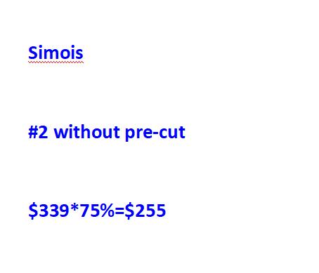 Simois 2 Without Pre-cut