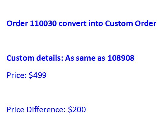 Price Difference
