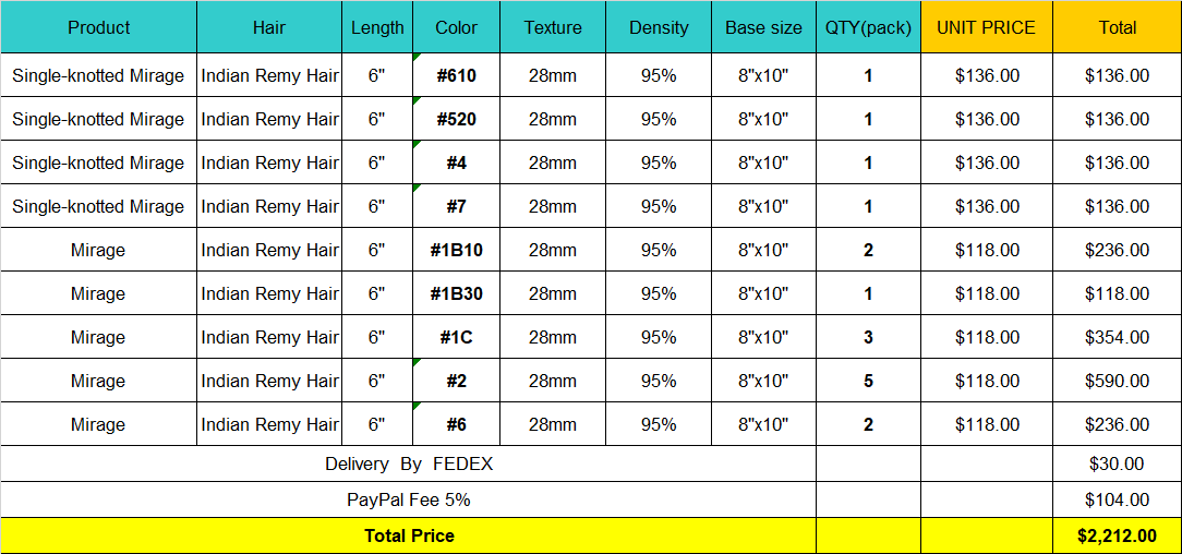Wholesale Hair System for Salon
