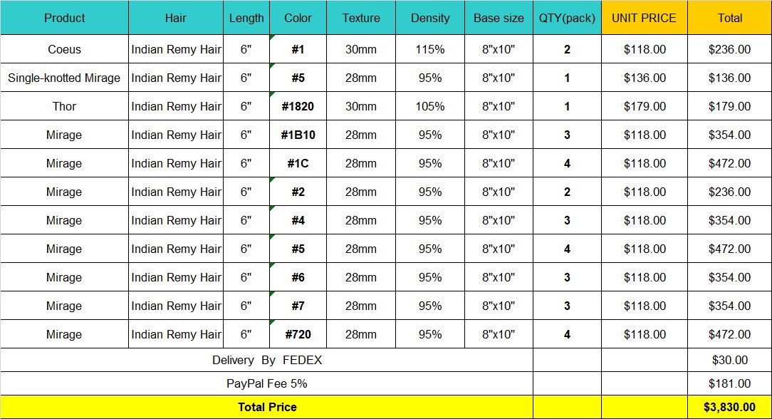 Wholesale Hair System for Salon