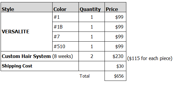 Wholesale Hair Systems for Salon - Ajay